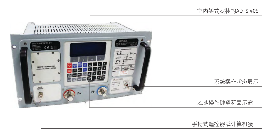 ADTS405/ADTS405F双通道大气数据测试系统